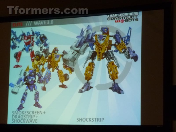 Transformers Products Hasbro Brand Team Panel  (74 of 175)